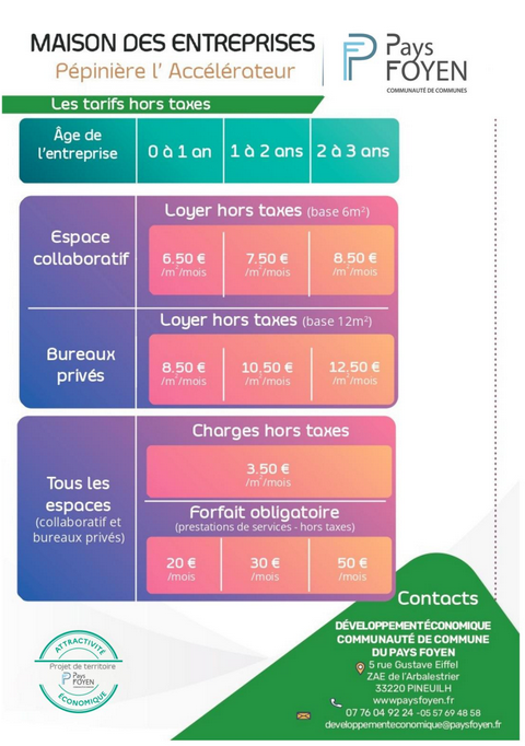 Maison des entreprises : pépinière tarifs