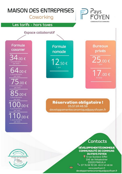 Maison des entreprises : le coworking tarifs