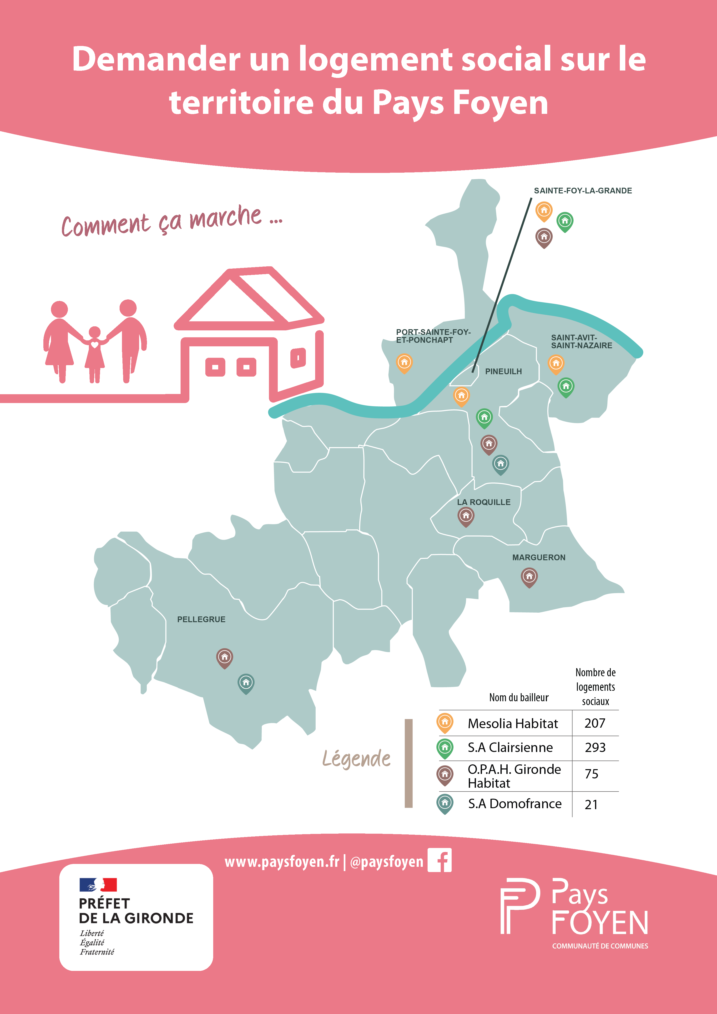 Depliant  d'information - Demander un logement social en Pays Foyen