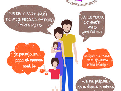 Lieu d’accueil  enfants-parents 